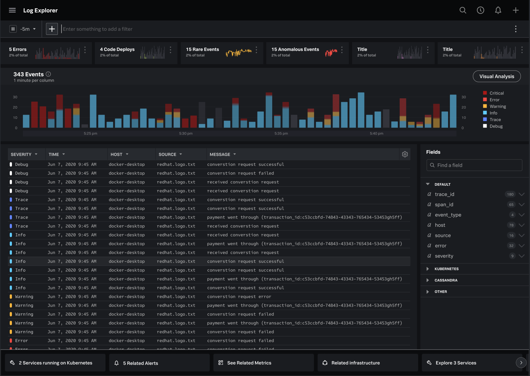Splunk acquires
